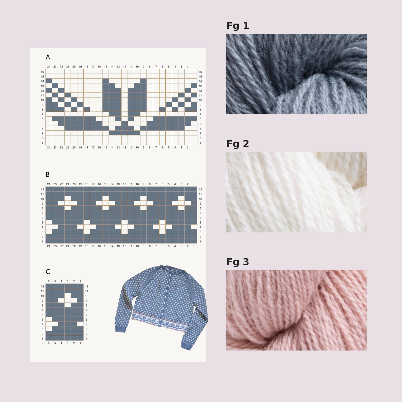 Stjärnro Frostros – yarn kit